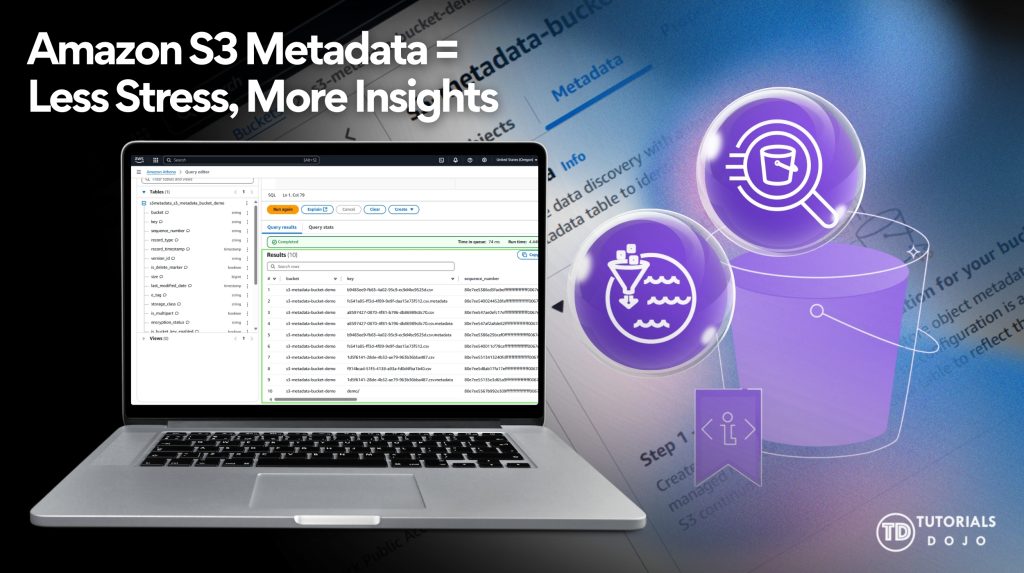 Amazon S3 Metadata = Less Stress, More Insights